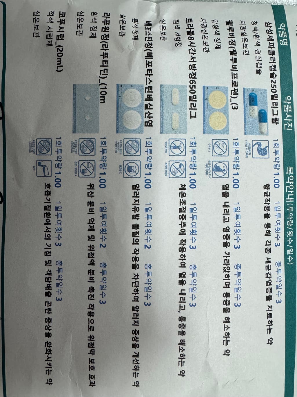 1번 째 사진