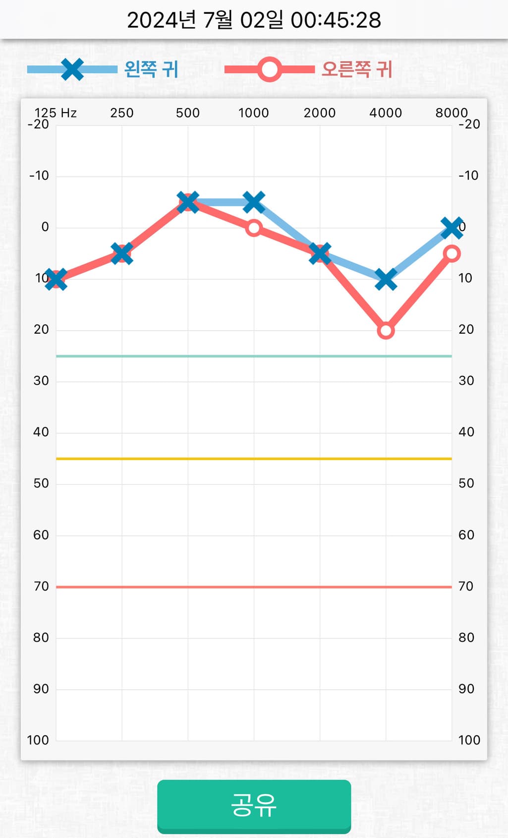 2번 째 사진