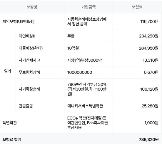 2번 째 사진