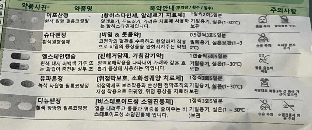 1번 째 사진