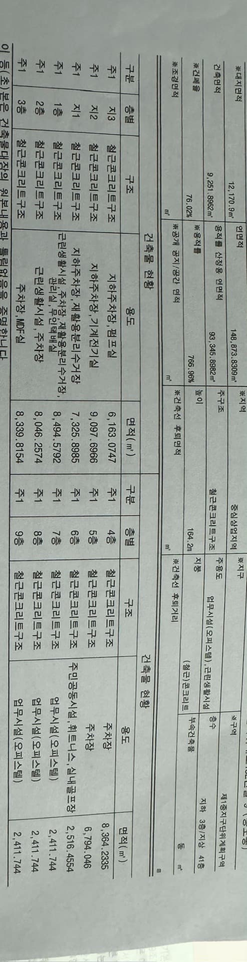 2번 째 사진
