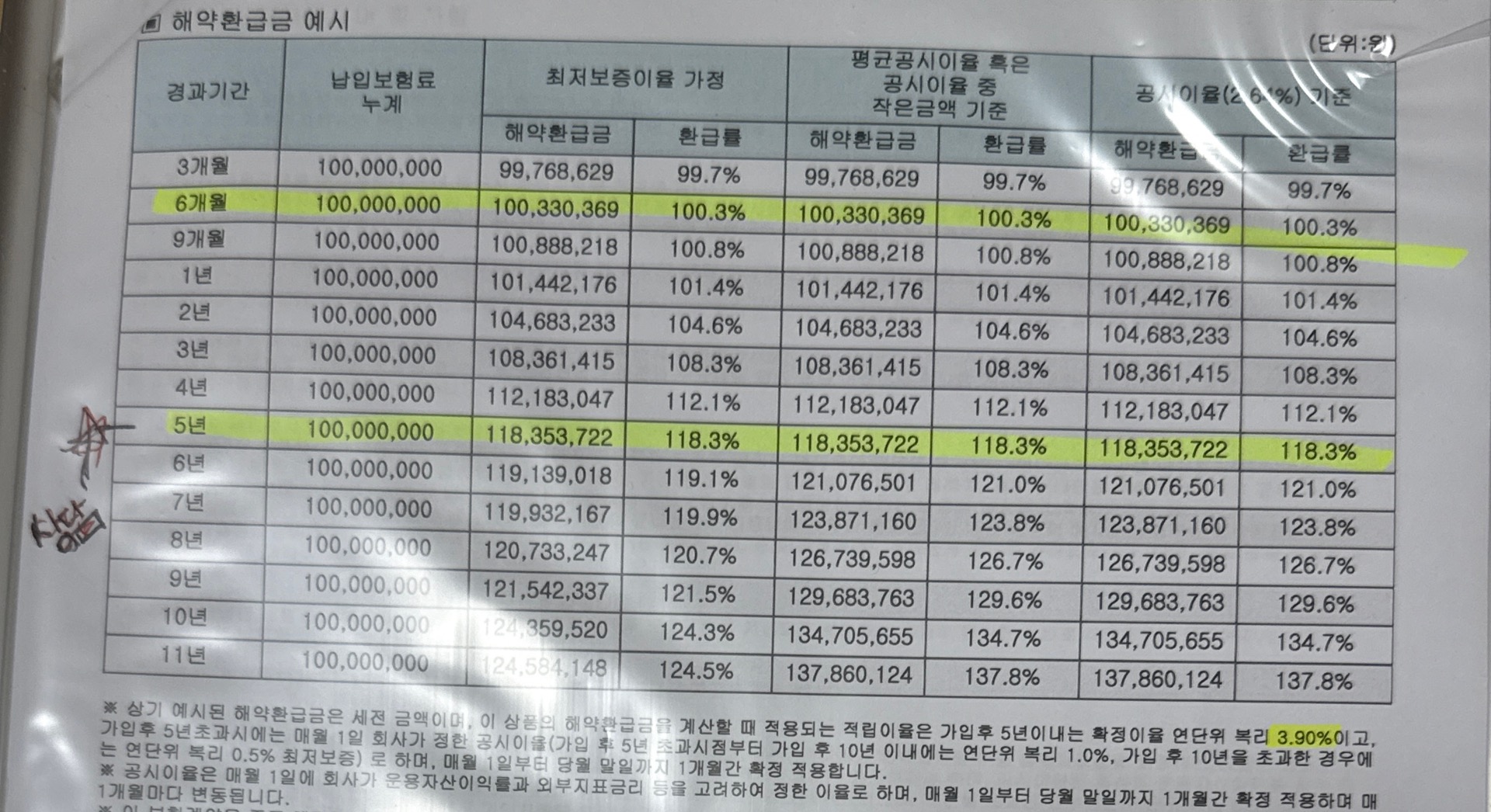 1번 째 사진
