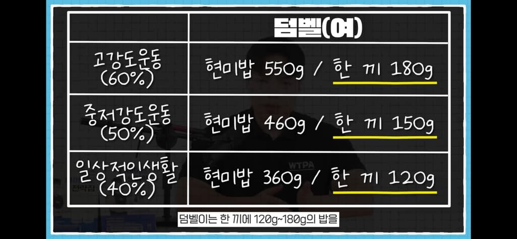 2번 째 사진