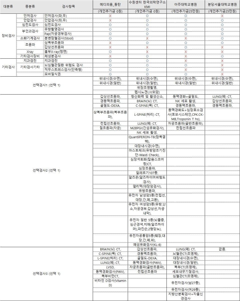 2번 째 사진