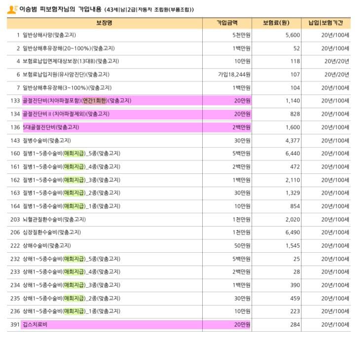 2번 째 사진