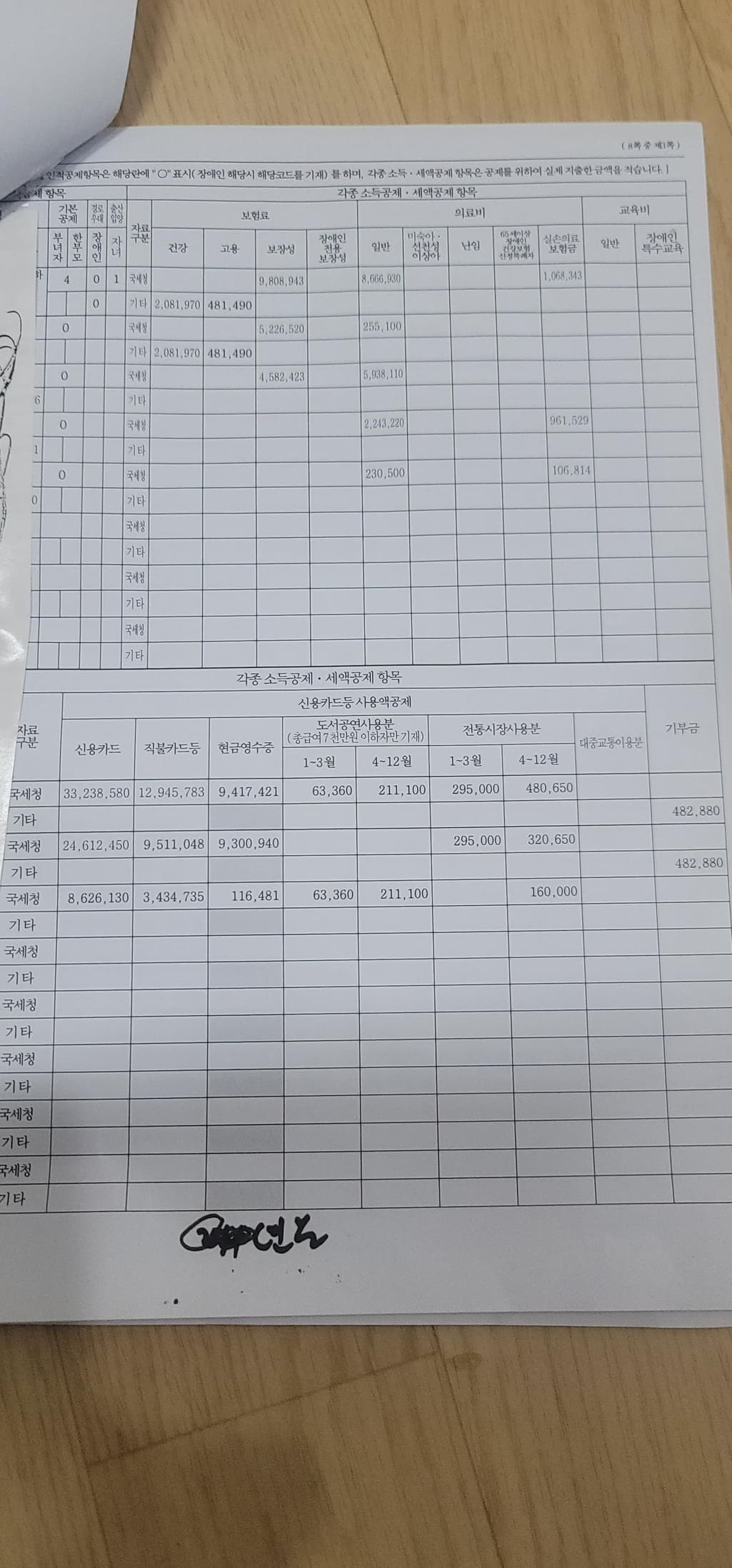 3번 째 사진