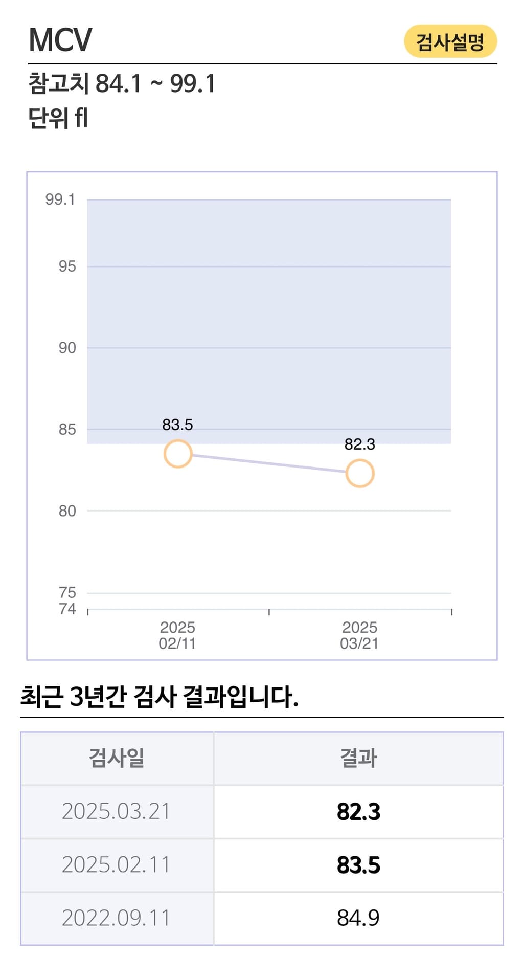 2번 째 사진