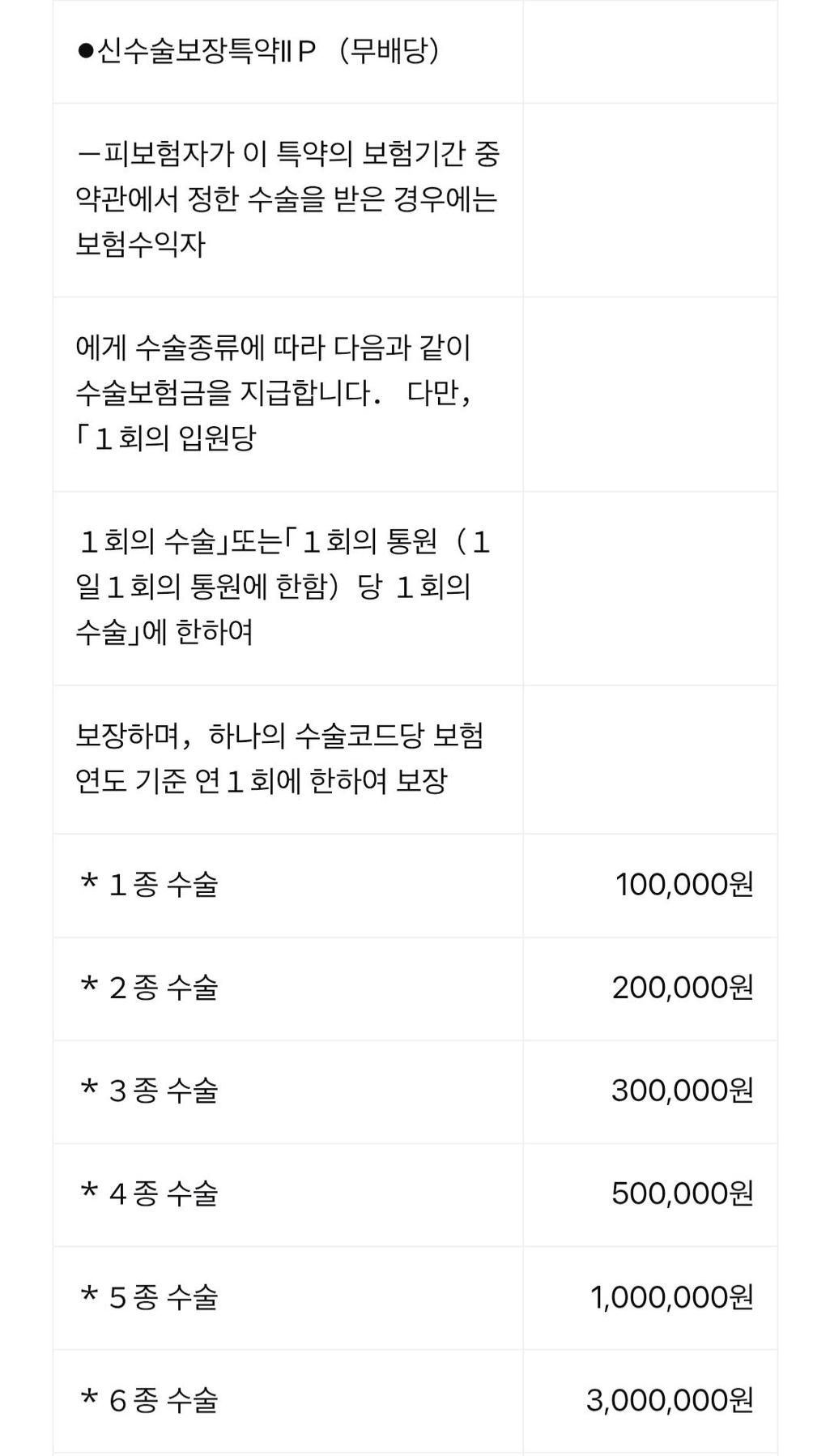 2번 째 사진