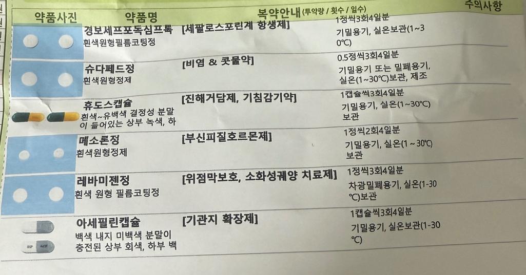2번 째 사진
