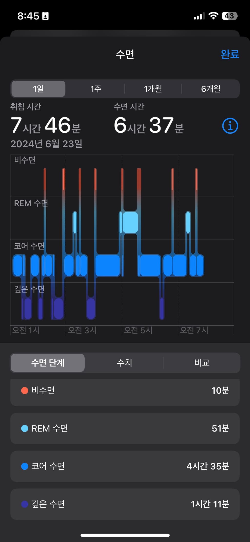 2번 째 사진