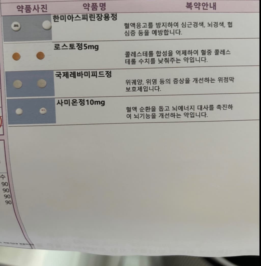 2번 째 사진