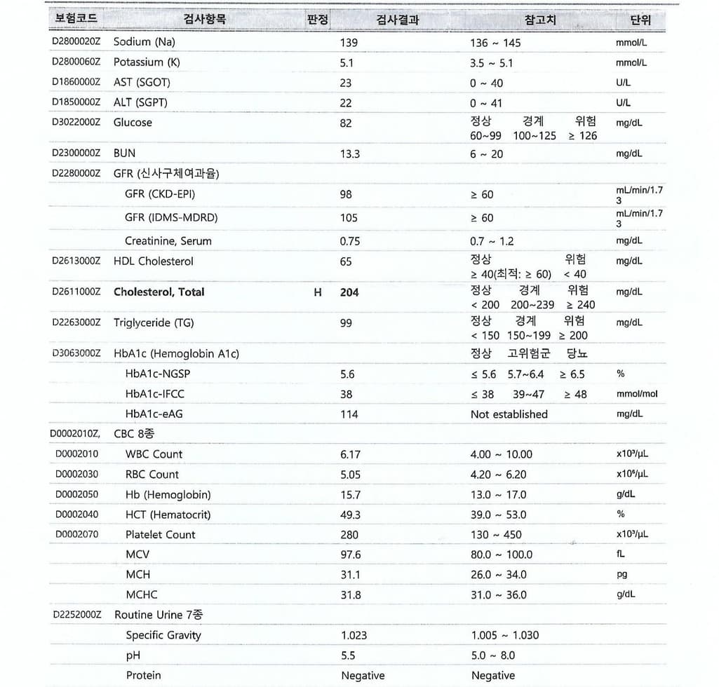 2번 째 사진