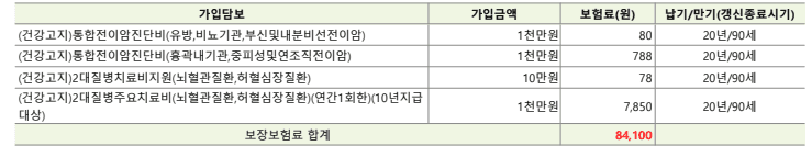 2번 째 사진