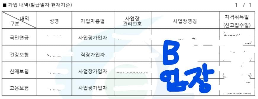 2번 째 사진