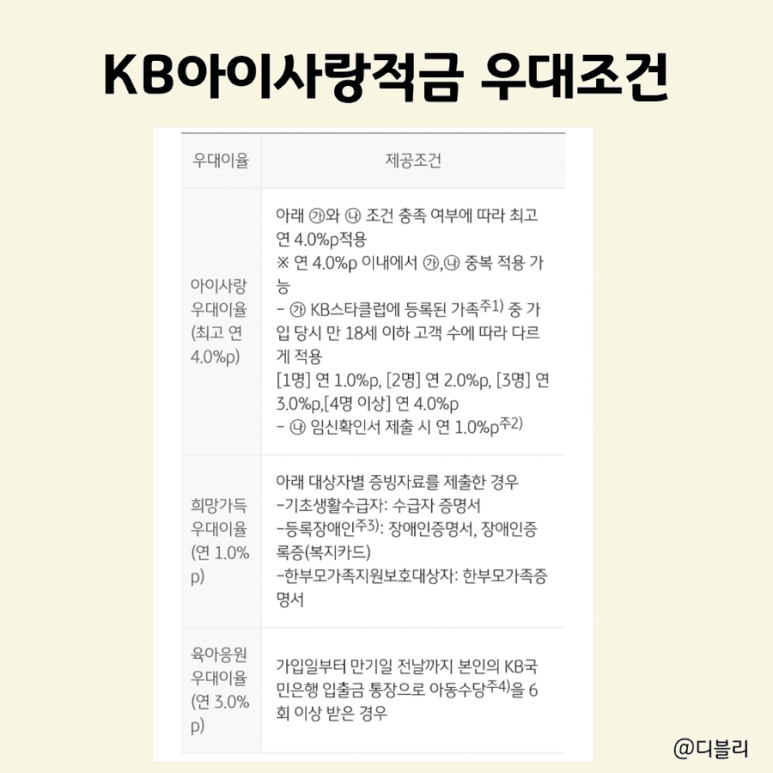 4번 째 사진