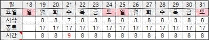 1번 째 사진
