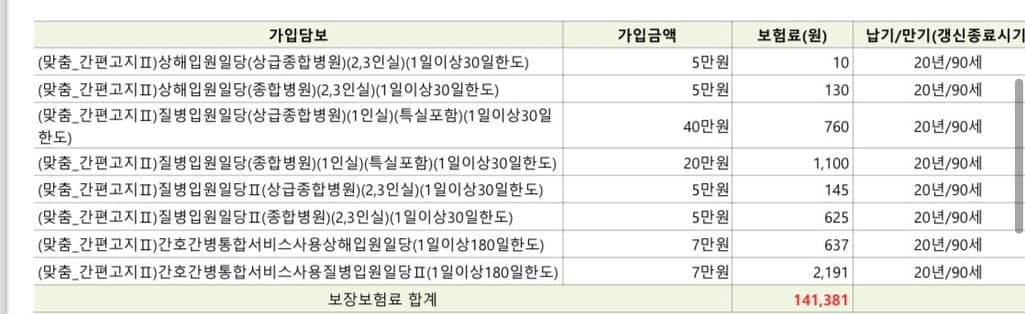 2번 째 사진