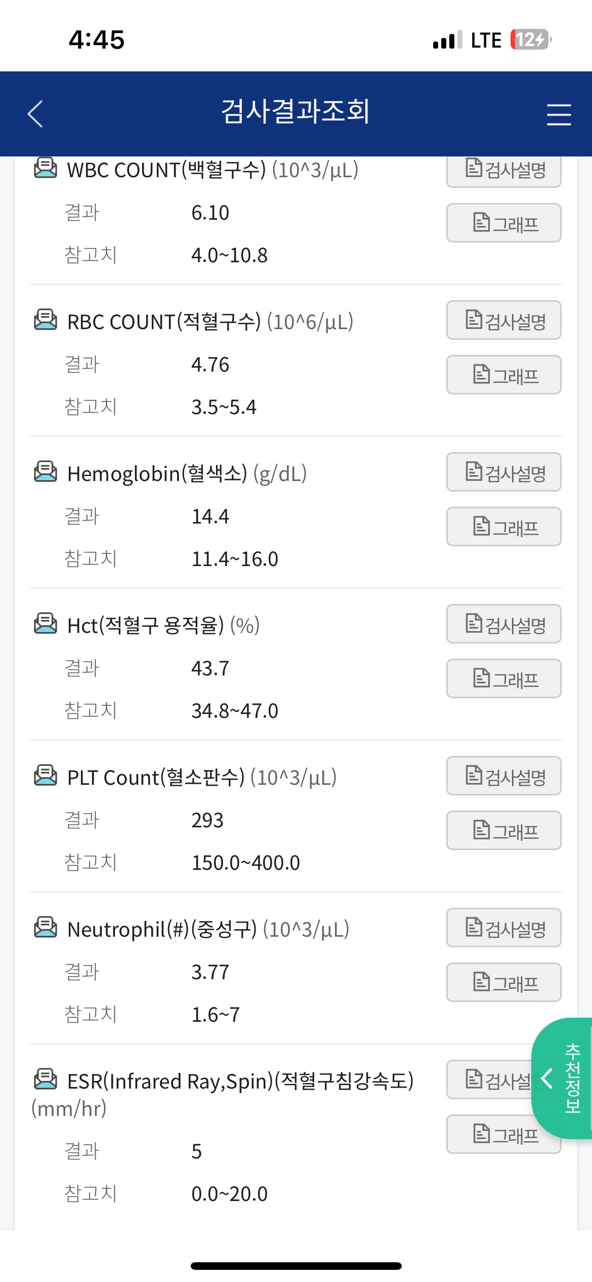 4번 째 사진