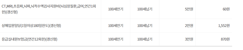 6번 째 사진