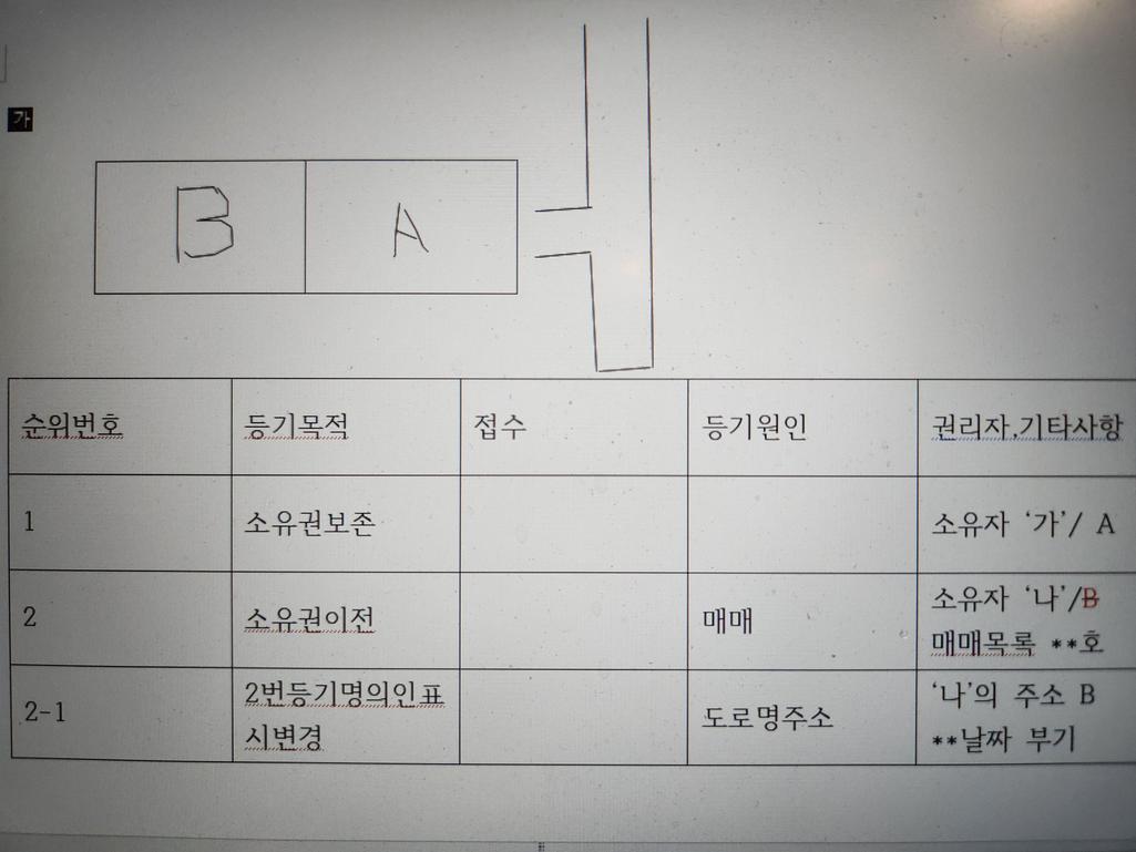 1번 째 사진