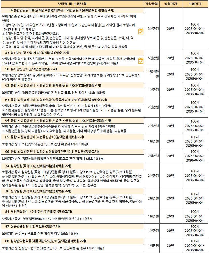 5번 째 사진