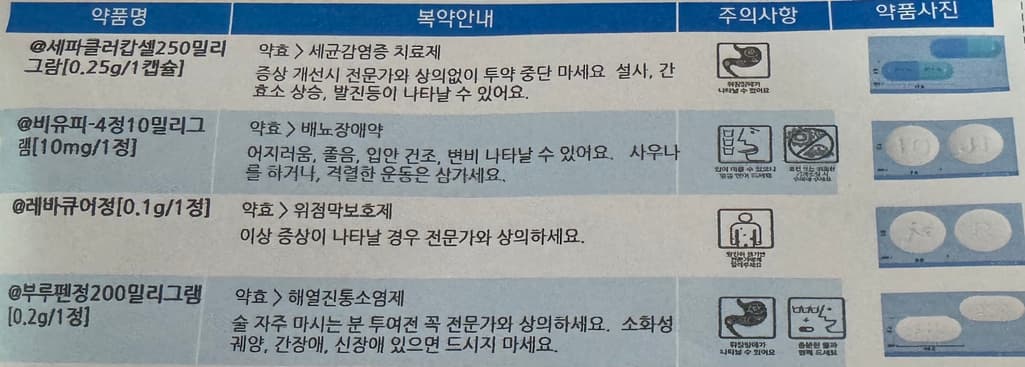 2번 째 사진