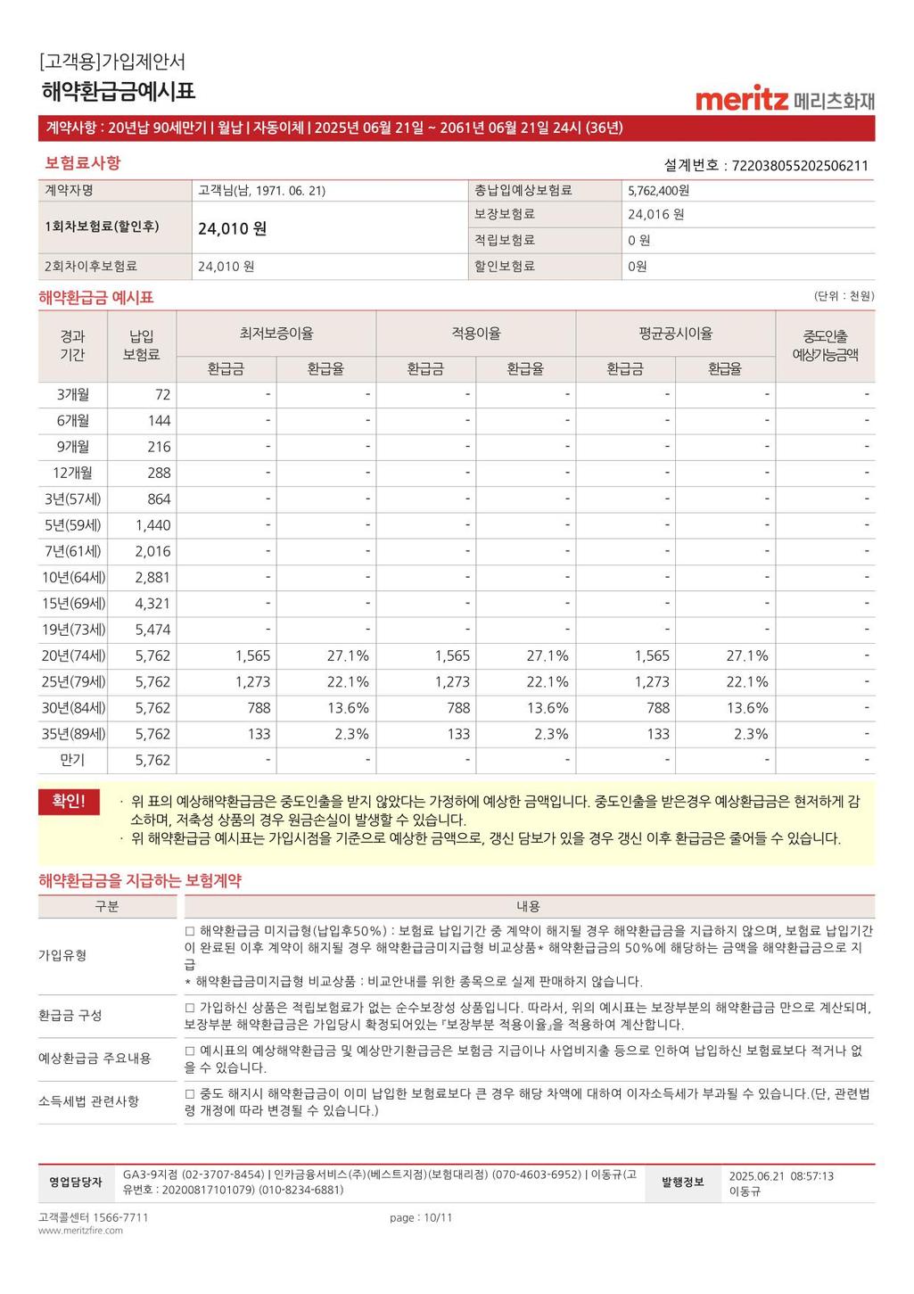 2번 째 사진