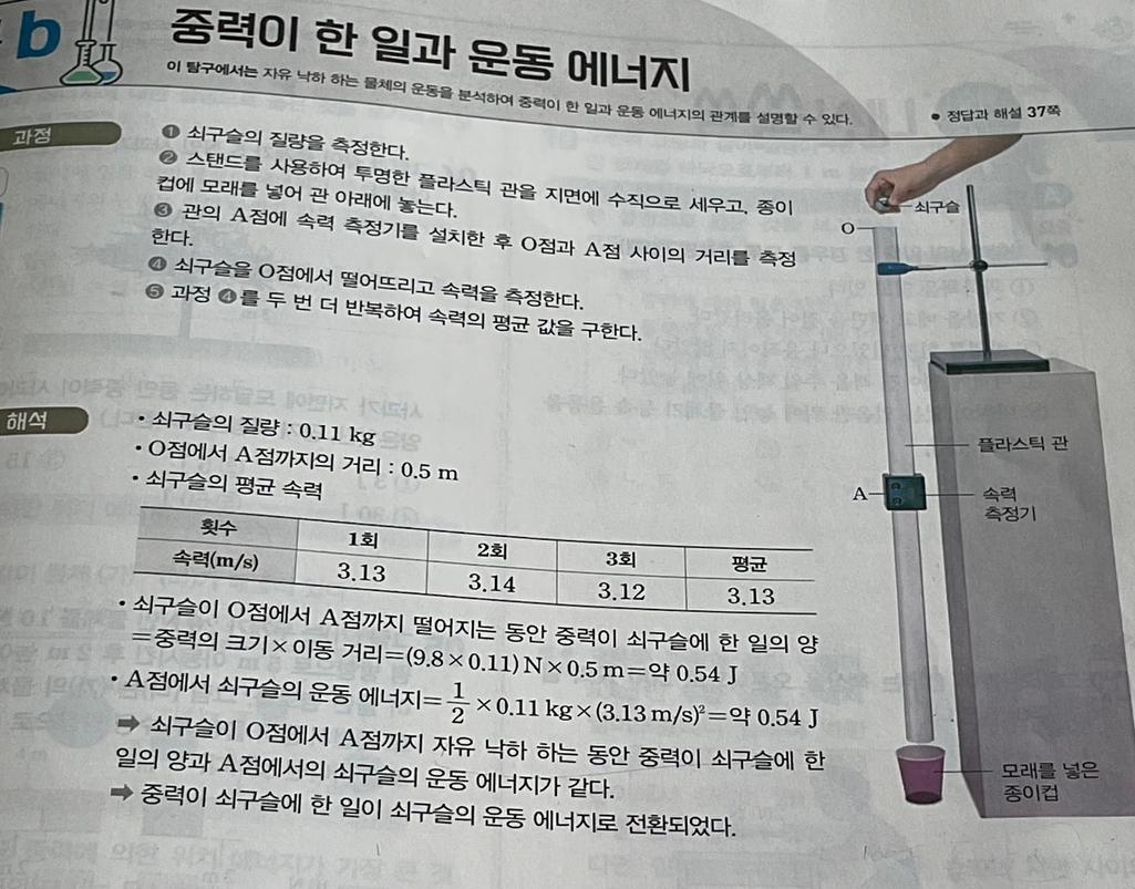 2번 째 사진