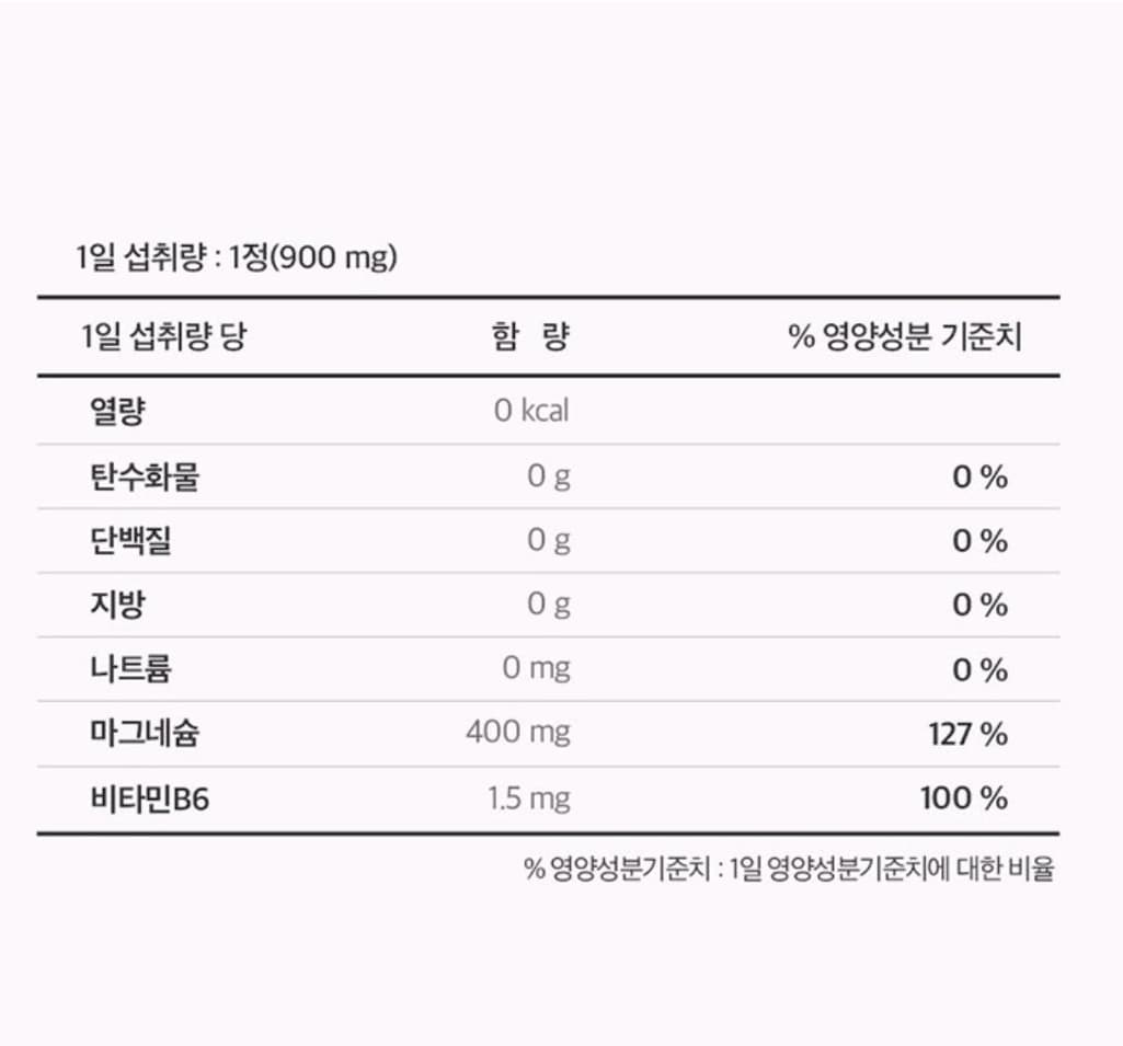 6번 째 사진