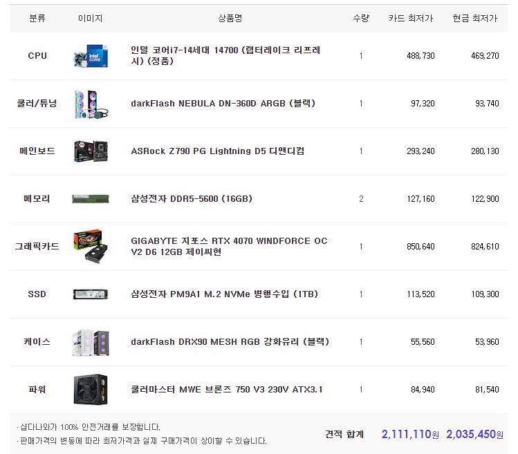 1번 째 사진