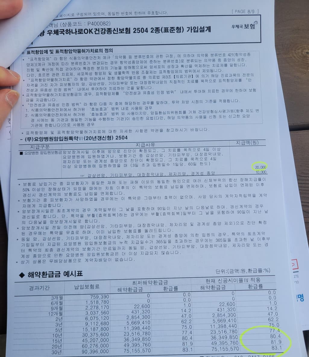 16번 째 사진