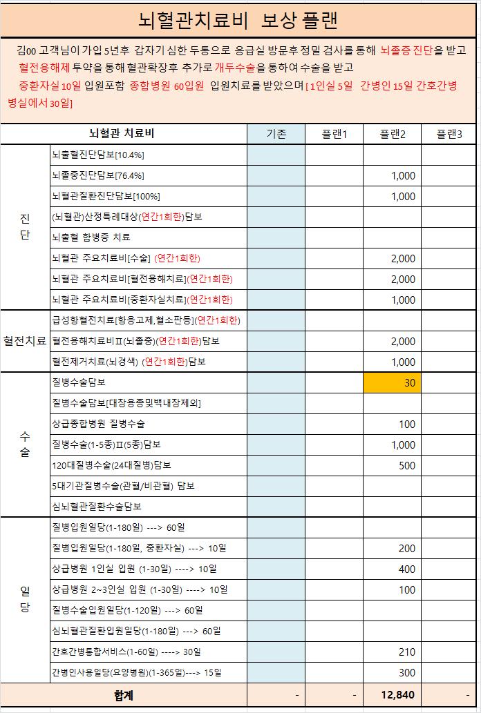 2번 째 사진