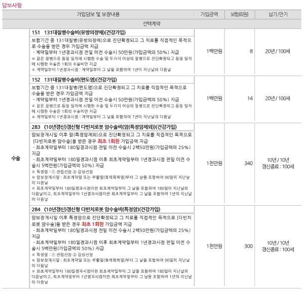 5번 째 사진