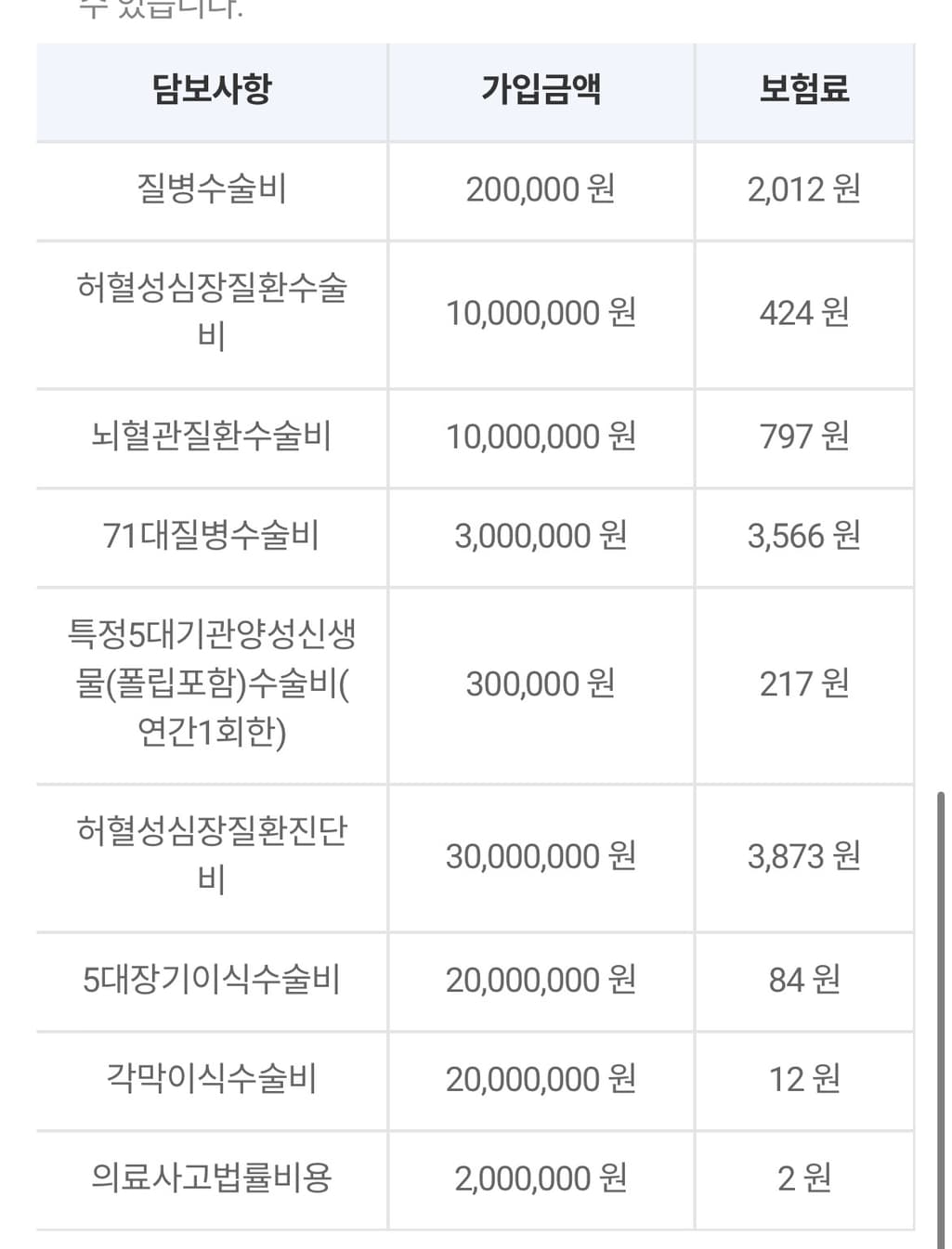 3번 째 사진