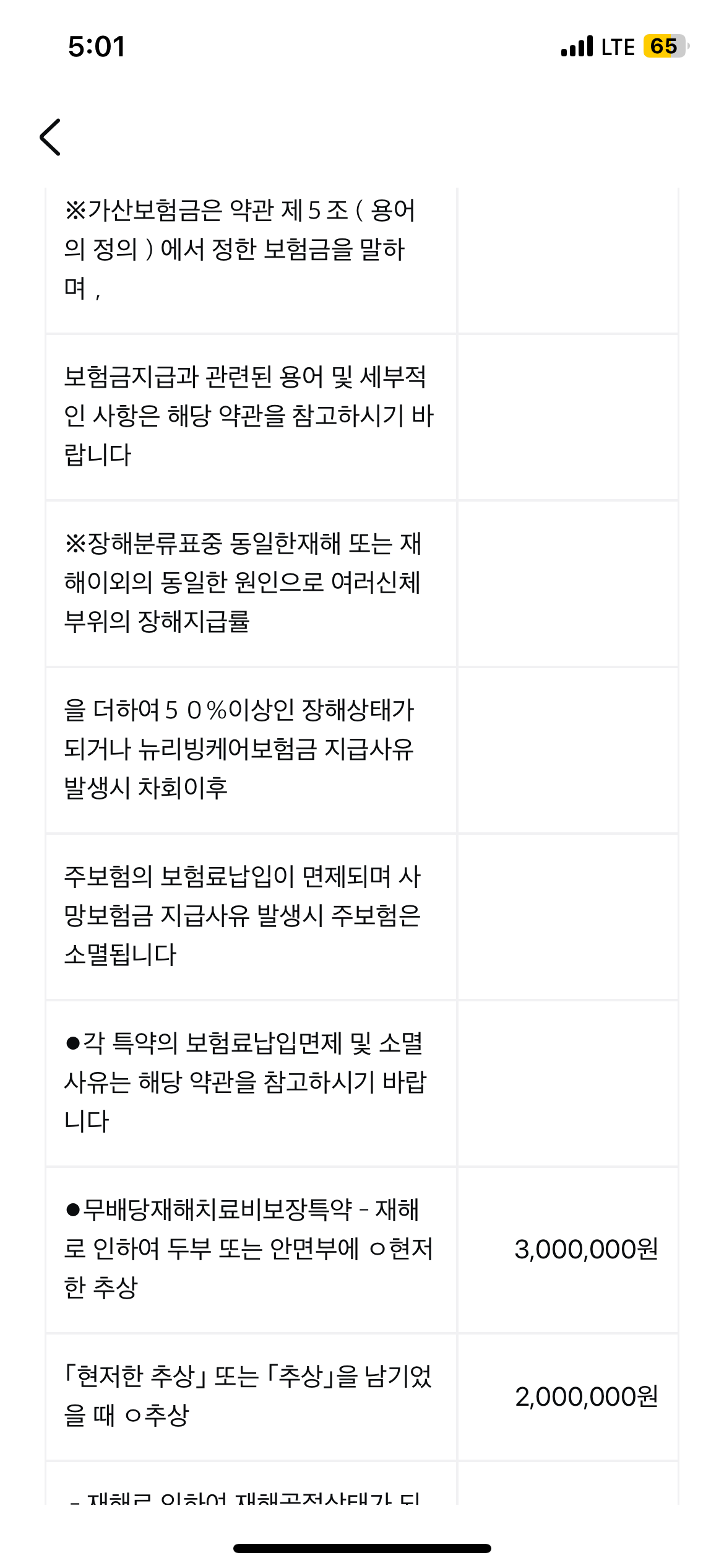4번 째 사진