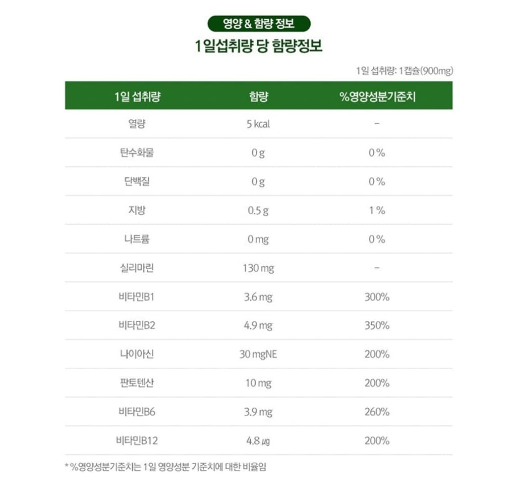 3번 째 사진