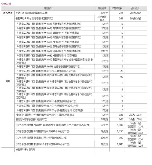 4번 째 사진