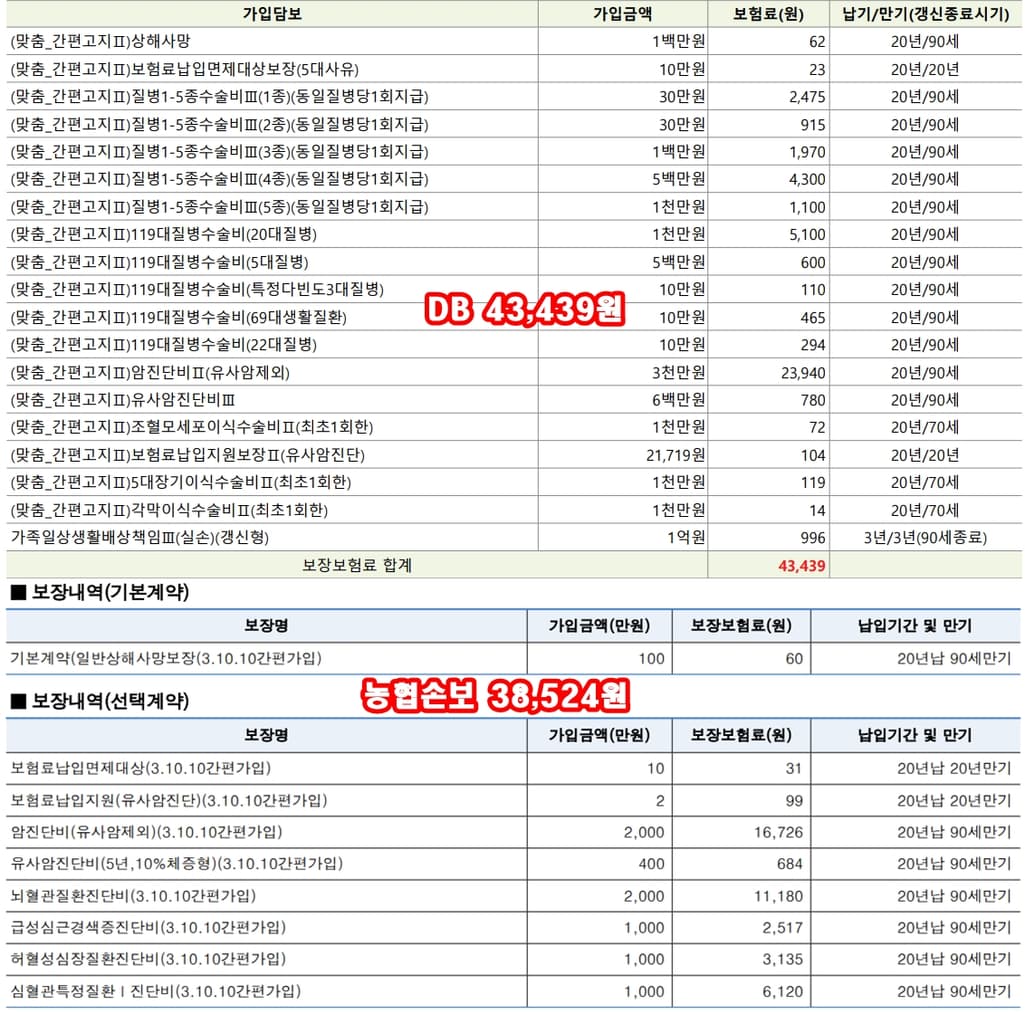4번 째 사진