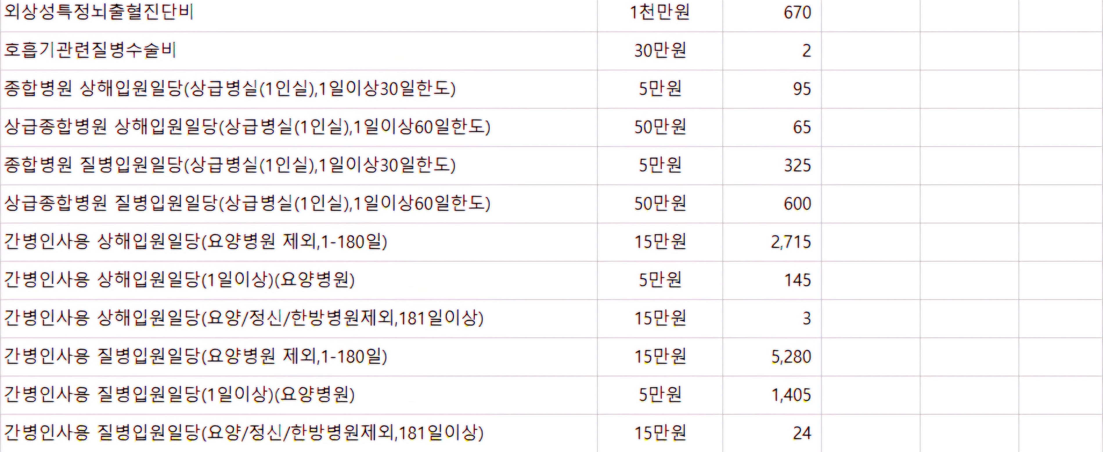 5번 째 사진