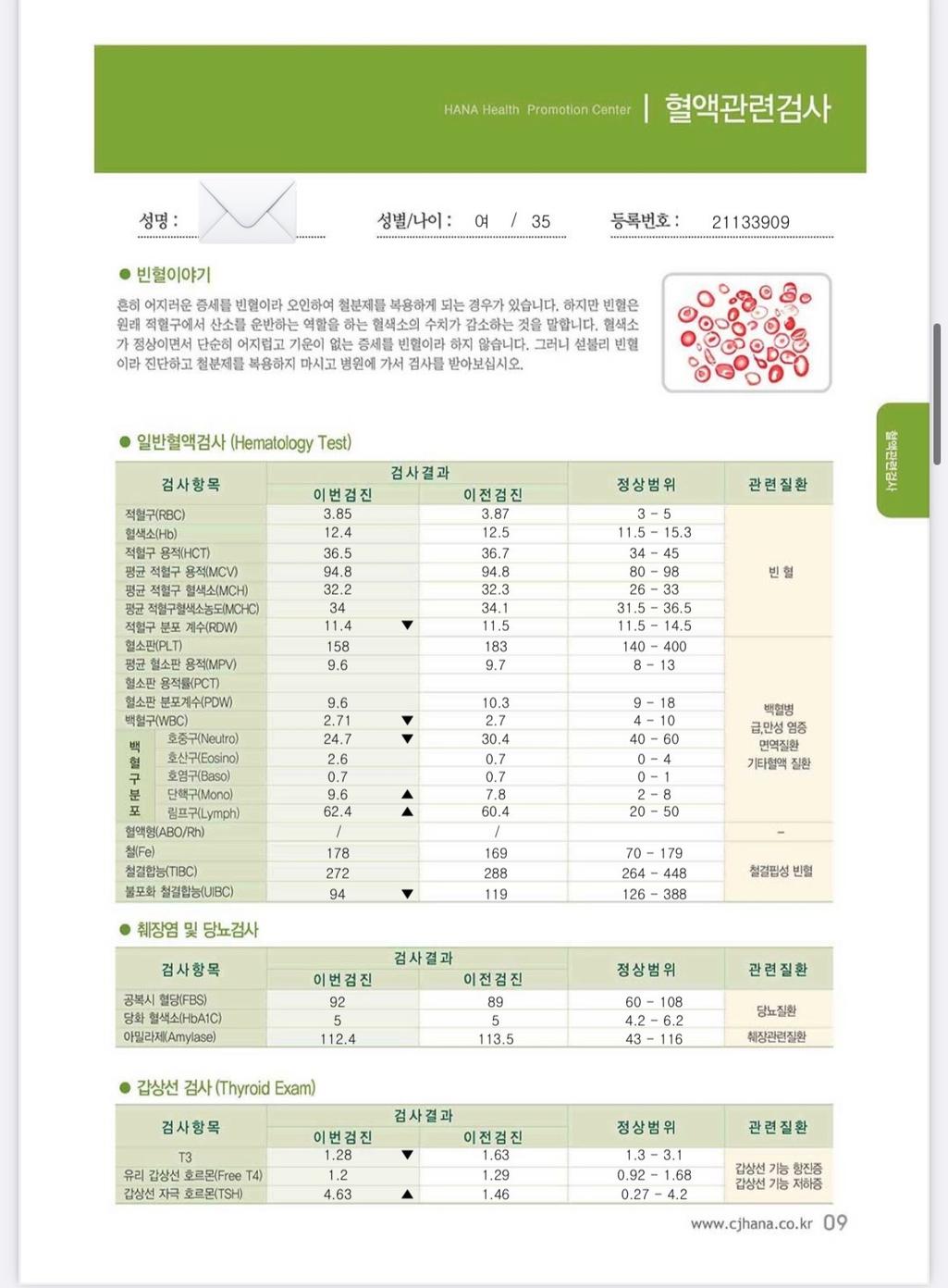 4번 째 사진