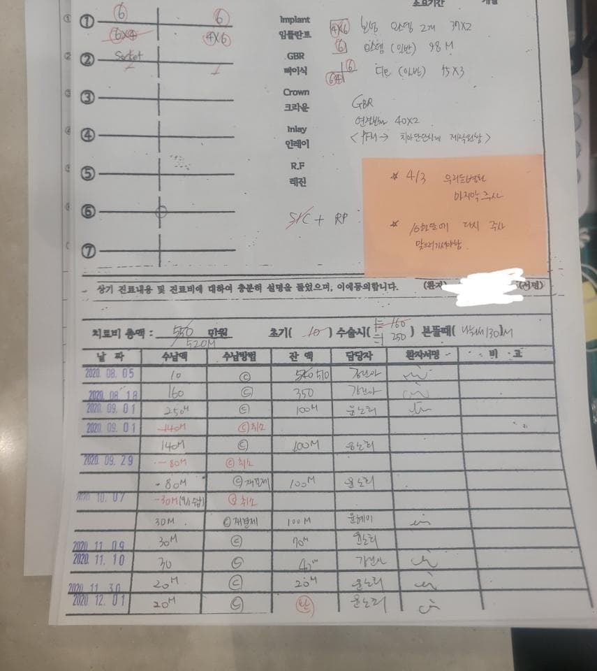 1번 째 사진