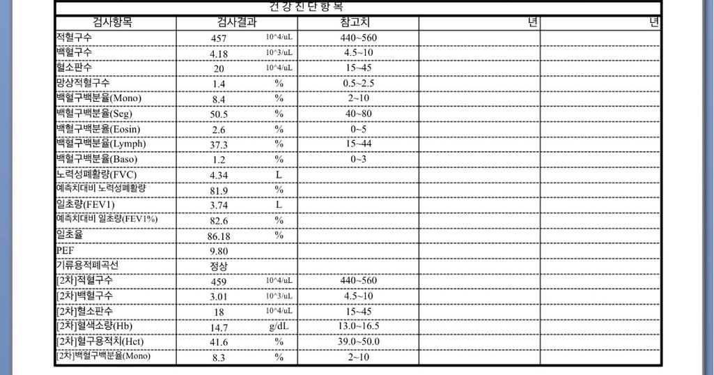 1번 째 사진