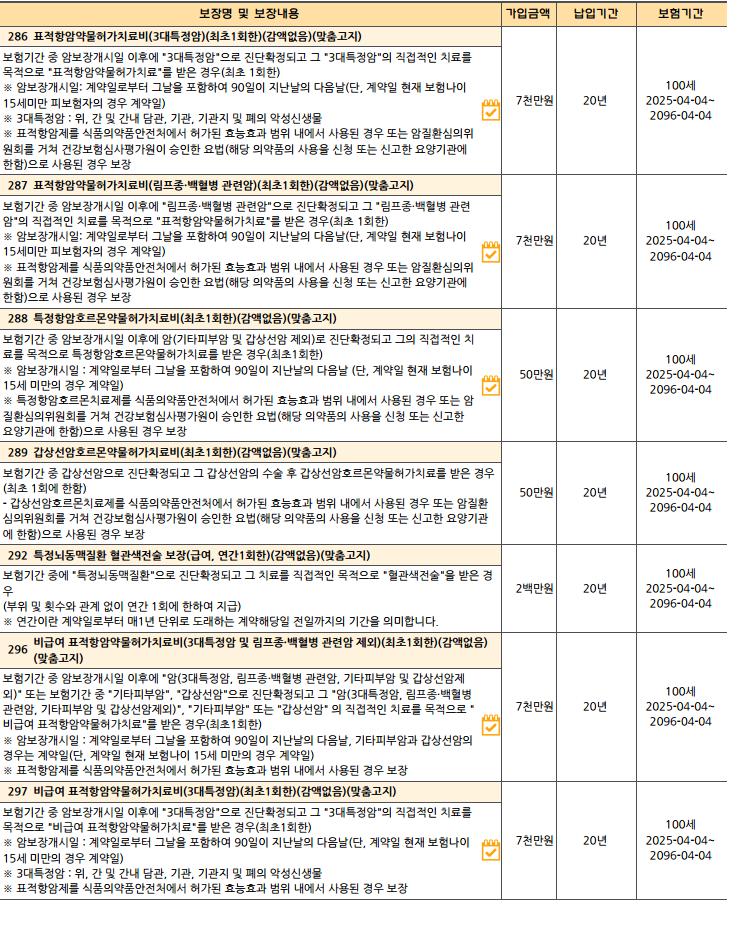 12번 째 사진