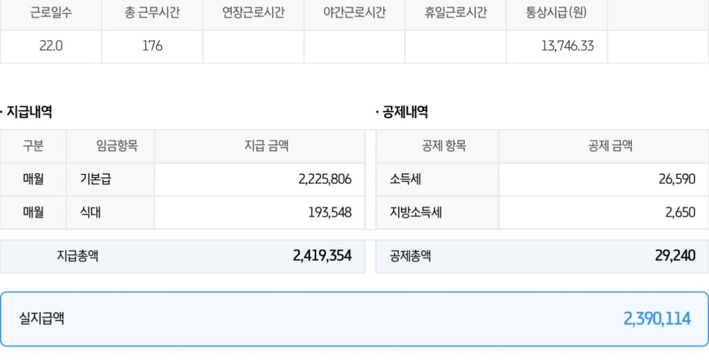 2번 째 사진
