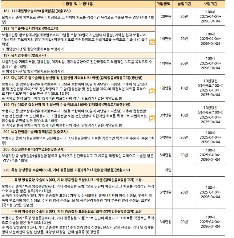 8번 째 사진