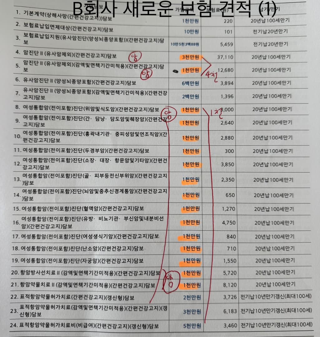 6번 째 사진