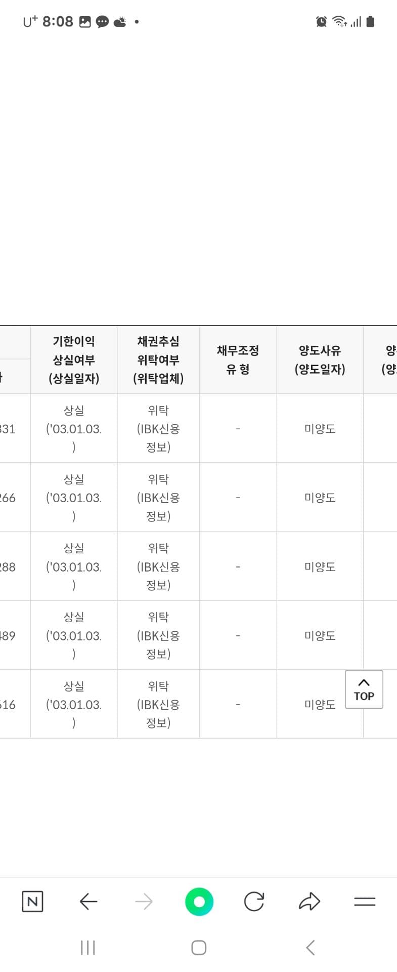 2번 째 사진