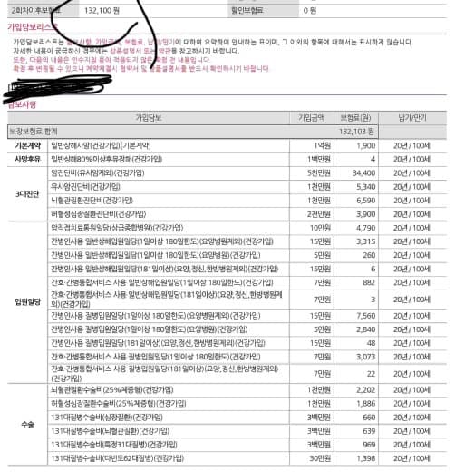 6번 째 사진