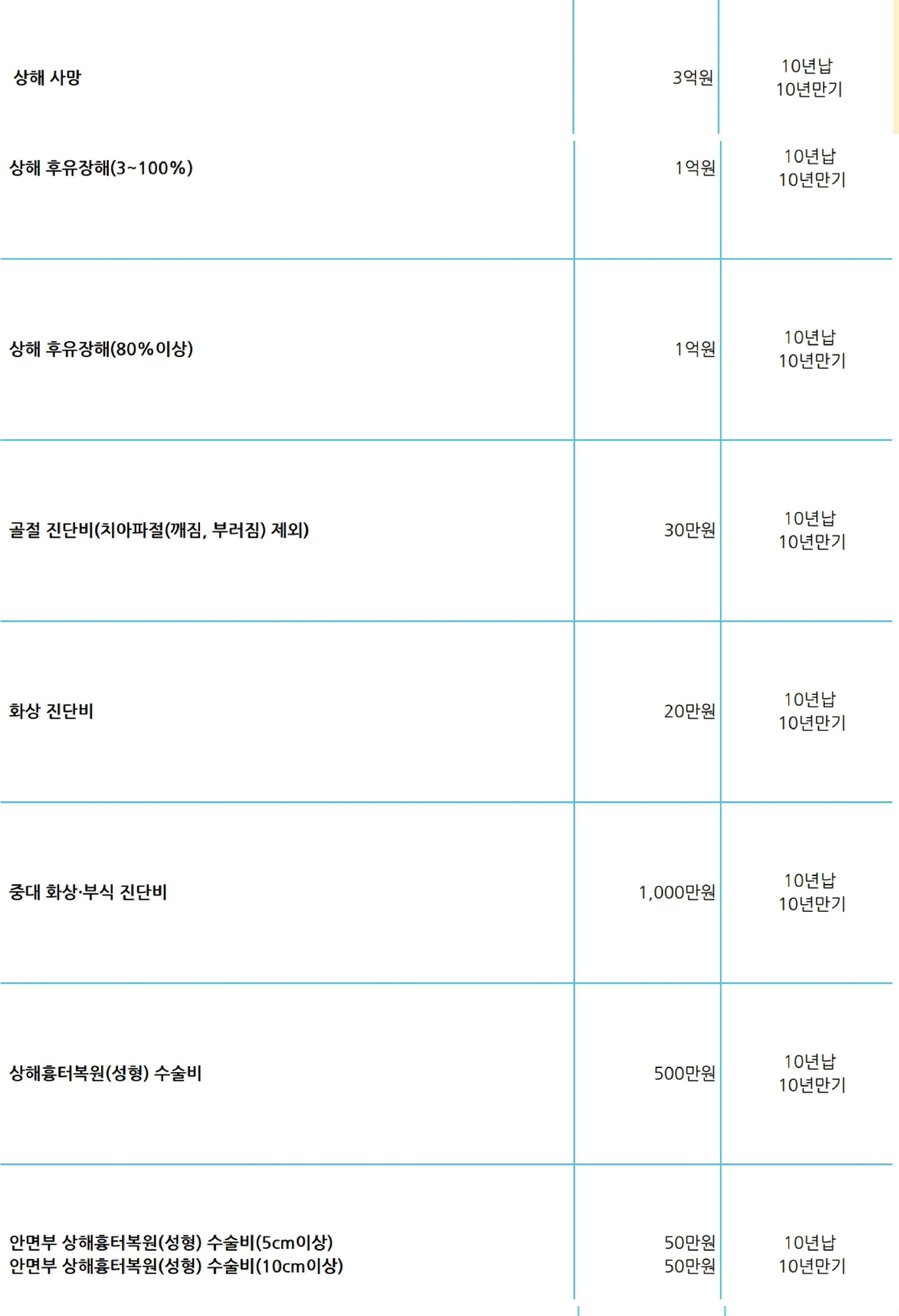 2번 째 사진