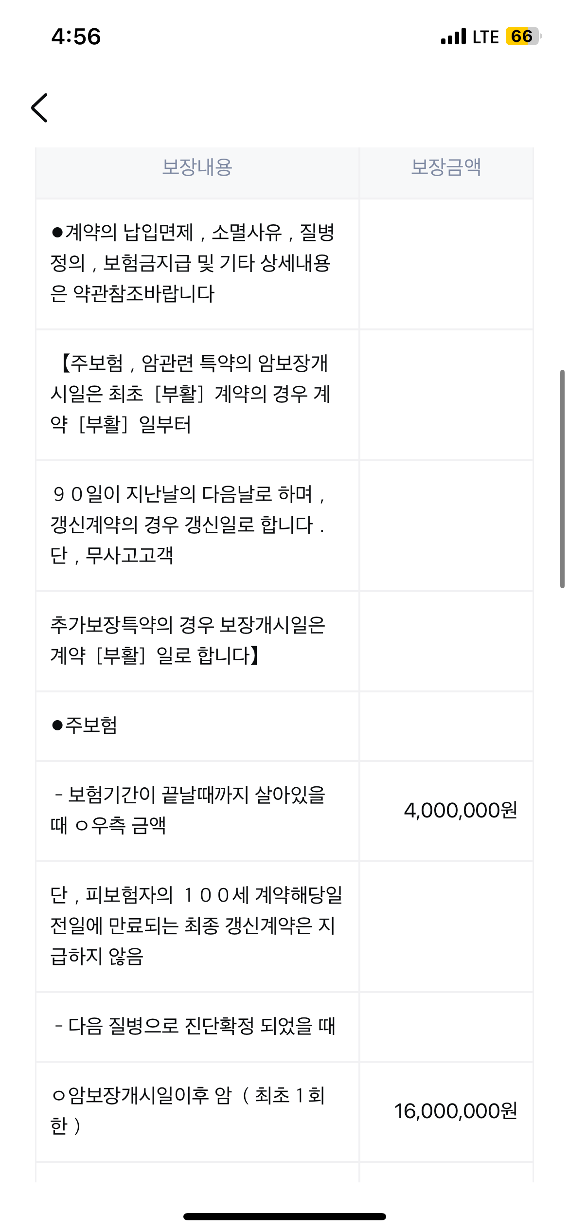10번 째 사진
